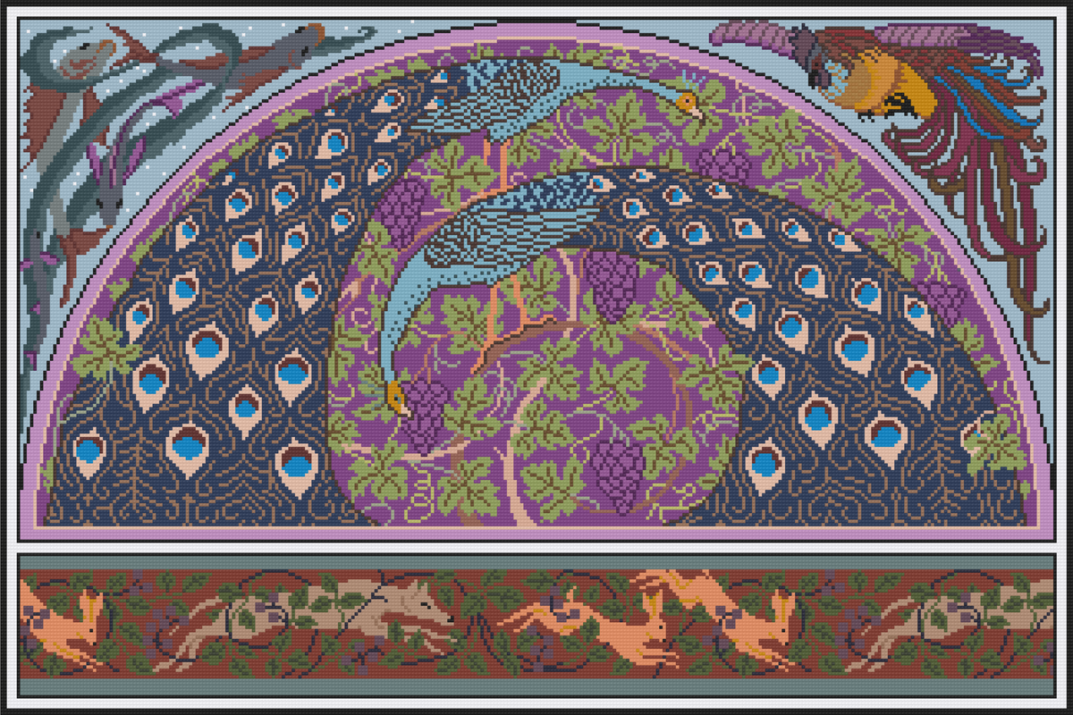 Ornamental Peacocks