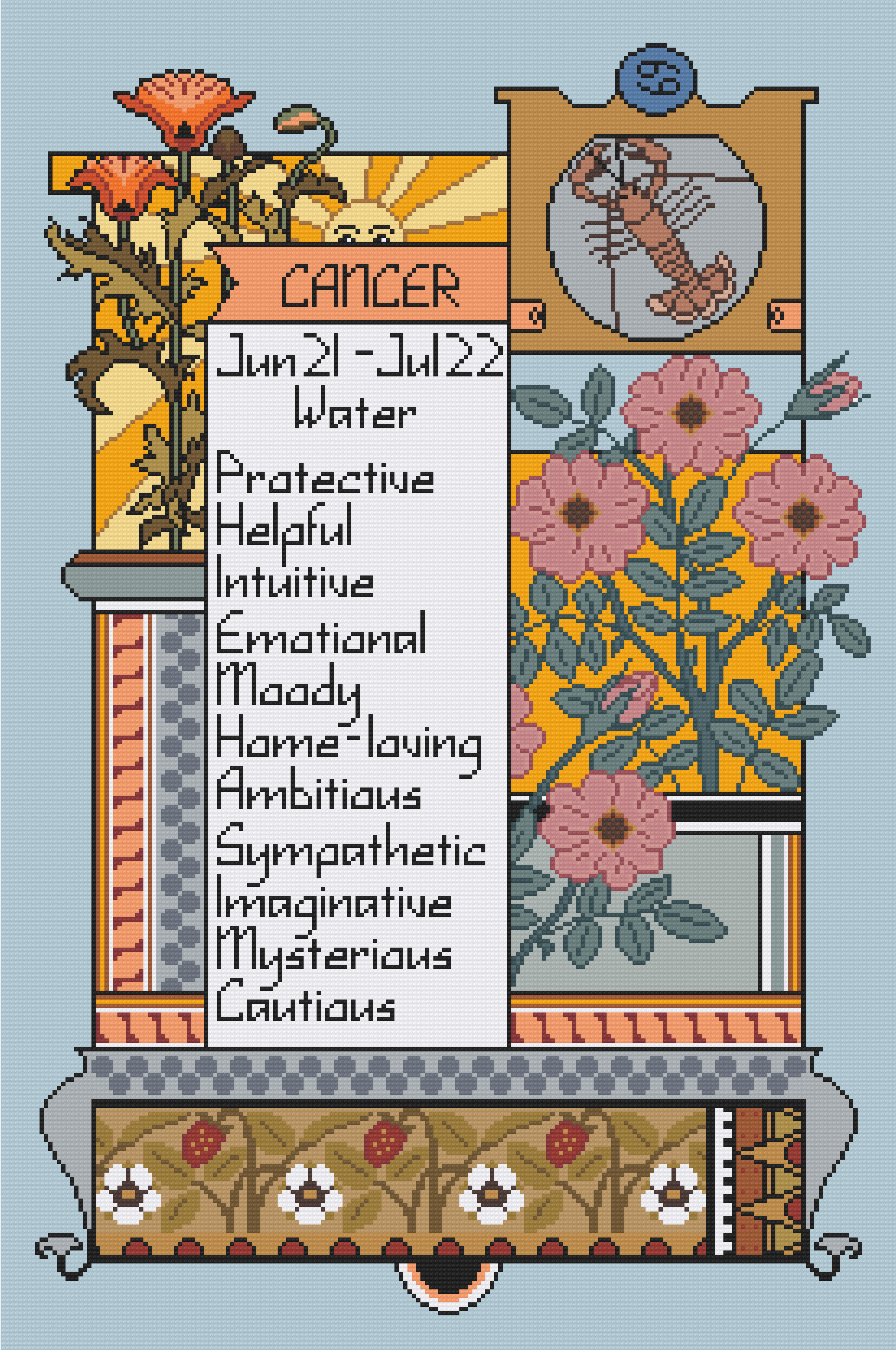 Cancer Tapestry